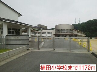 エクセレント・川田の周辺|植田小学校まで1170m
