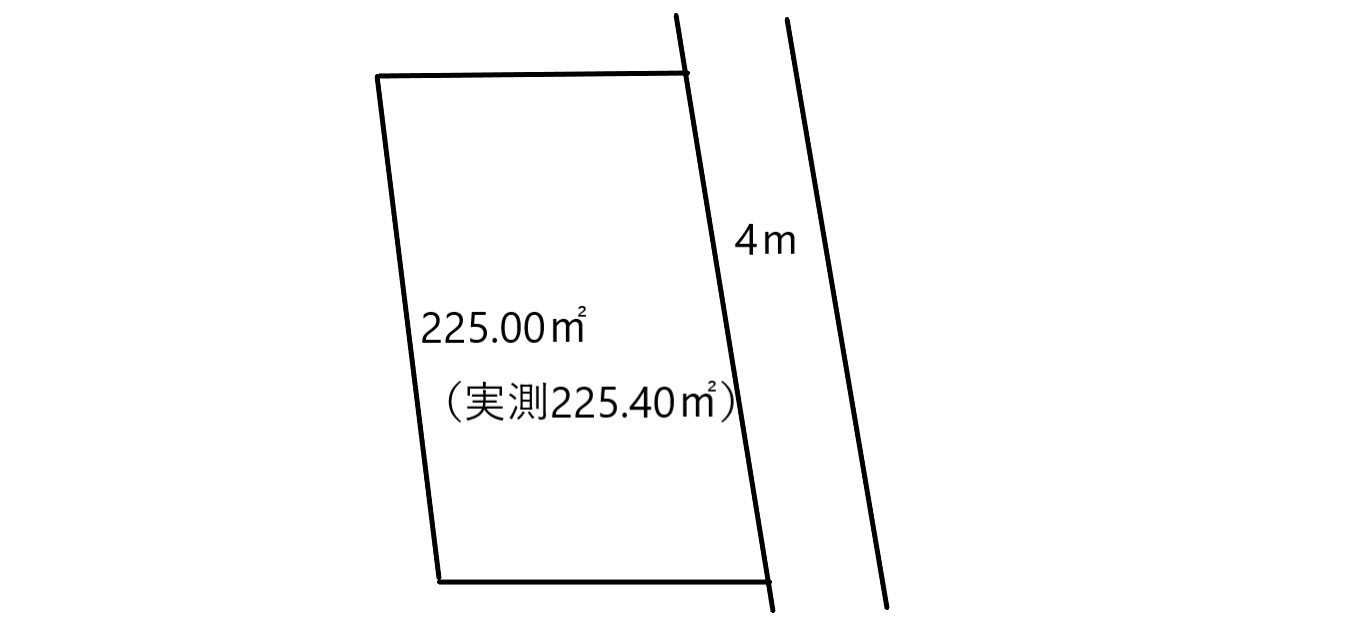 小山市若木町3丁目　売土地68坪