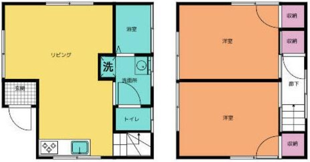 石神貸家の間取り