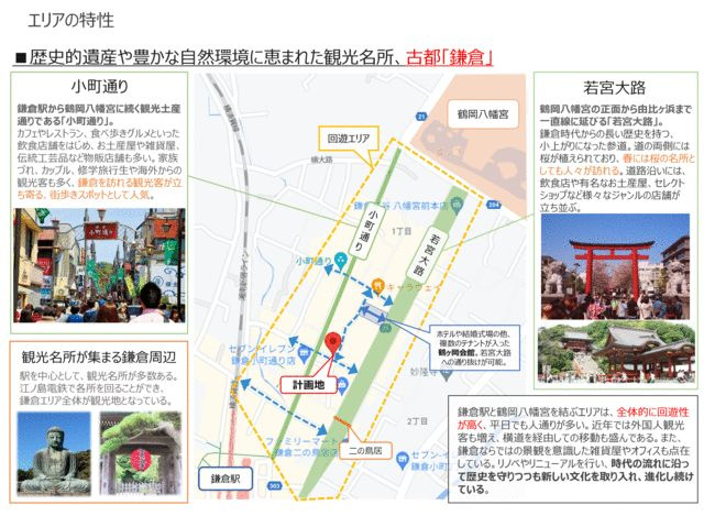 フィル・パーク鎌倉の周辺