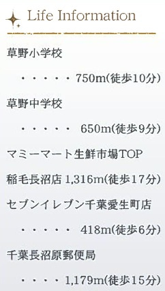 【周辺】 | 千葉市若葉区愛生町
