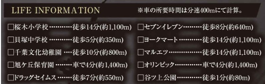 【周辺】 | グラファーレ千葉市若葉区貝塚１丁目２期