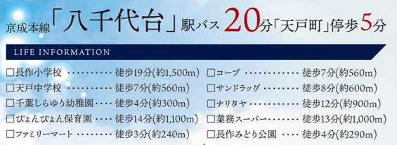 【周辺】 | グラファーレ千葉市花見川区長作台２丁目１３期