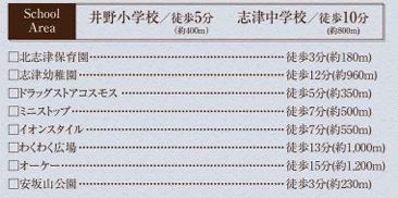 【周辺】 | グラファーレ佐倉市井野２９期