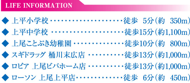 【周辺】上尾市上　27期