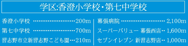 【周辺】 | 習志野市香澄５丁目１期