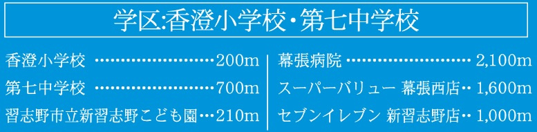 習志野市香澄５丁目１期の周辺