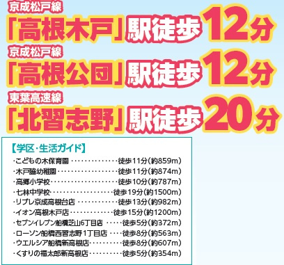 【周辺】 | 船橋市芝山６丁目１７２番