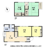 鷲宮中央　戸建貸家