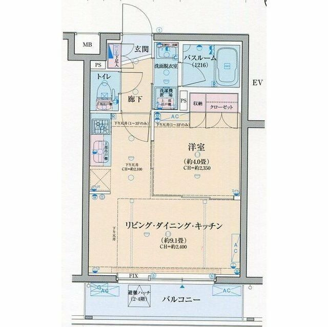 ロアール三軒茶屋