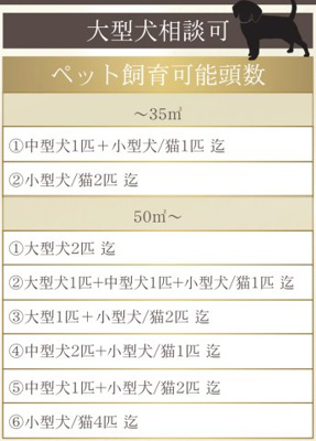 【その他】 | LUXENA＋PAWS南行徳