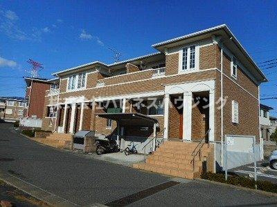 プランドールⅢ