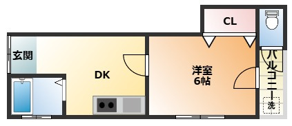 ロイヤル桜園町　B棟の間取り