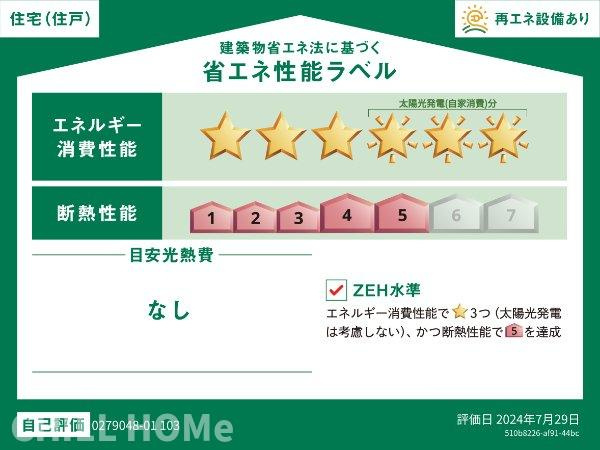 メゾン・ド・ポタジェの省エネ性能ラベル|他社様掲載物件もまとめてご紹介、ご案内可能です(^^)/