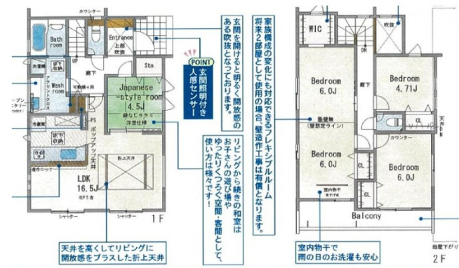 大和高田市西坊城１号棟の間取り