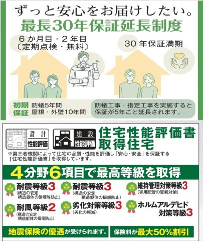 【構造・工法・仕様】 | 柏市光ヶ丘４丁目新築戸建【酒井根東小学校：7分】 | 住宅性能評価取得物件・耐震等級３取得で地震保険が割引になります！