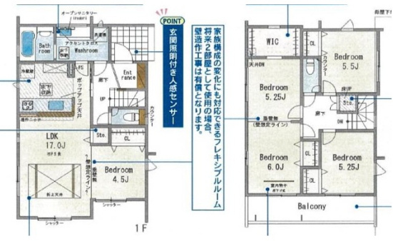 大和高田市西坊城３号棟の間取り