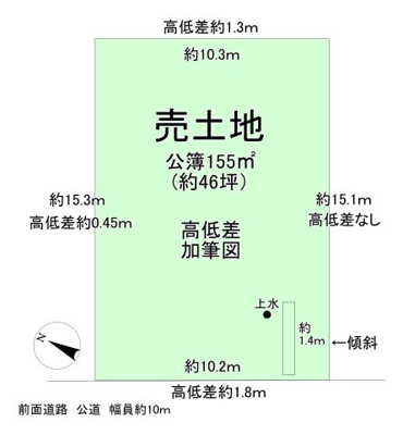 【その他】 | 蒲生郡竜王町小口1251-71　売土地 | 土地各辺高低差捕記
