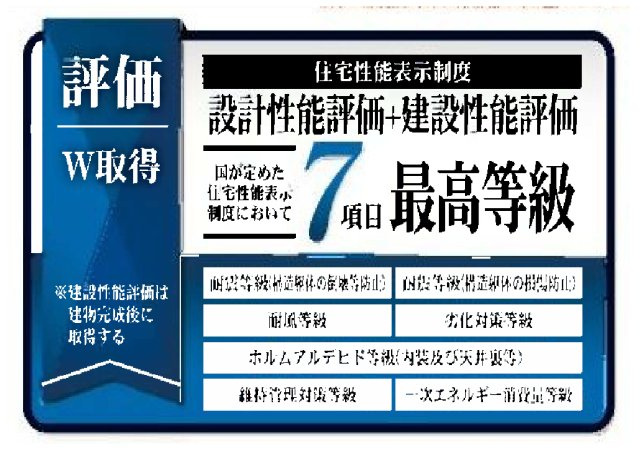見沼区大谷　新築分譲住宅のその他