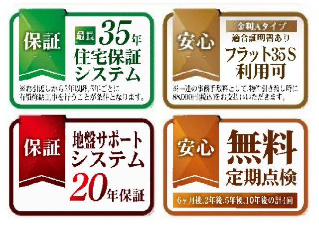 見沼区大谷　４ＬＤＫ　新築分譲住宅のその他