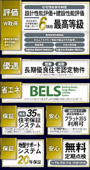  | ★仲介手数料無料★横浜市戸塚区戸塚町第一　1873－14 | 仲介手数料無料！お問合せ下さい/080-7058-7312 