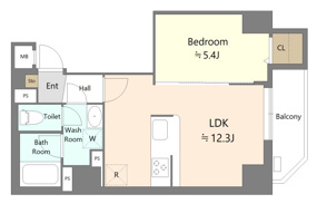 Alivis本郷三丁目の画像