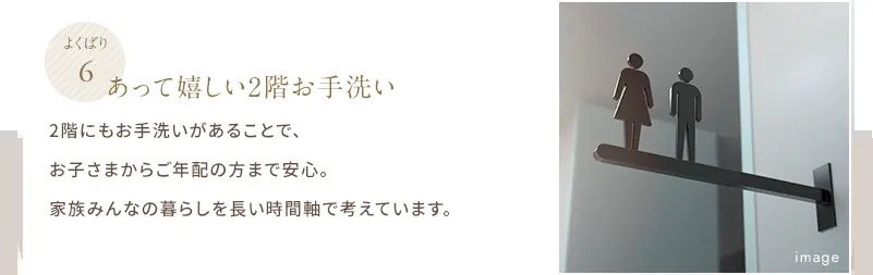 仲介手数料不要　大英産業アーキデイズ東区小山2丁目１号地【託麻東小・二岡中】のその他