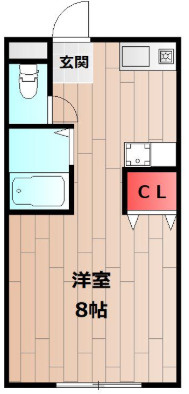 ブライストンハイツの間取り