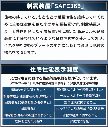 新築戸建・新築建売　郡山市日和田町第23　日和田小・日和田中のその他|制震装置「SAFE365」、住宅性能表示制度