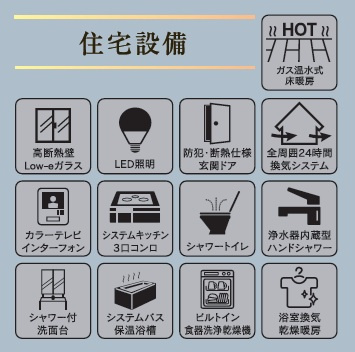 市川市原木３丁目３０６①の設備