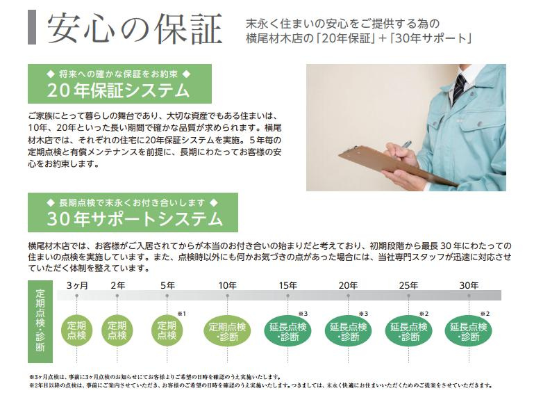 土浦市荒川沖西第2期　新築戸建　1号棟の構造・工法・仕様
