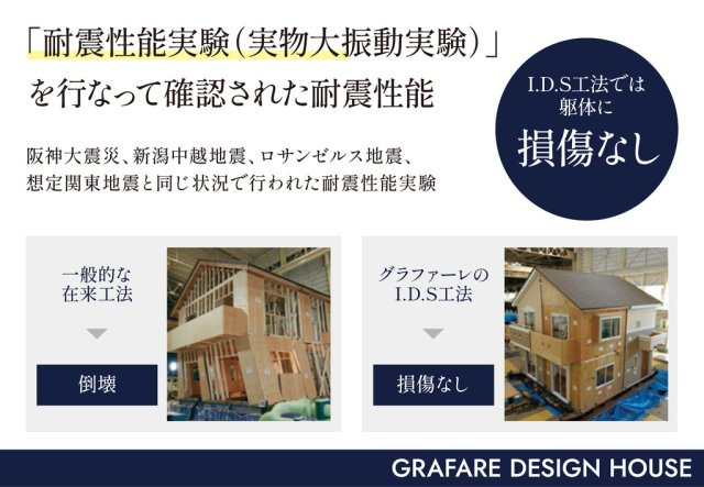 高知市瀬戸東町3丁目 -6期3棟3-新築戸建ての構造・工法・仕様