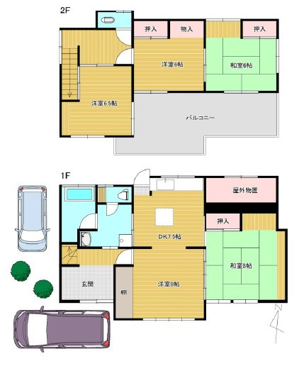 笹目6丁目ハウスの間取り