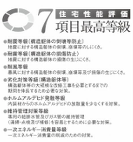 【仲介手数料０円】相模原市南区大野台4丁目　新築一戸建て　全5区画のその他|【仲介手数料０円】相模原市南区大野台4丁目　新築一戸建て　全5区画