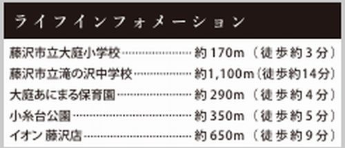 【その他】 | 【仲介手数料０円】藤沢市大庭9期　新築一戸建て　全3棟 | 【仲介手数料０円】藤沢市大庭9期　新築一戸建て　全3棟