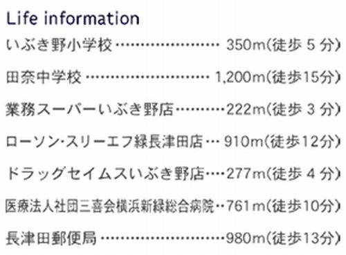 【その他】 | 【仲介手数料０円】横浜市緑区長津田みなみ台7丁目　新築一戸建て　全2棟 | 【仲介手数料０円】横浜市緑区長津田みなみ台7丁目　新築一戸建て　全2棟
