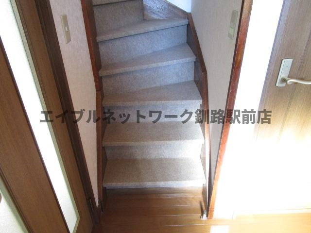 興津2丁目1-6借家の設備