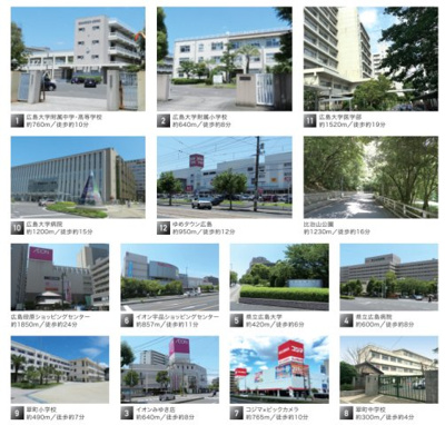 【周辺】 | ハイグレードマンション/ザ・グレース翠町 | ◇◆近隣周辺環境◆◇