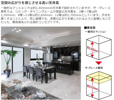 【その他】 | ハイグレードマンション/ザ・グレース翠町 | ◇◆天井高2,500ｍｍ◆◇
