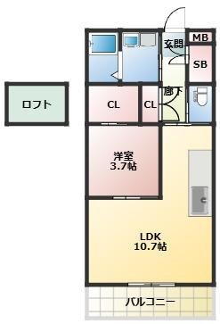 バンベールNorth
