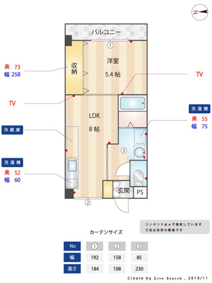 【その他】 | TNアルテミス
