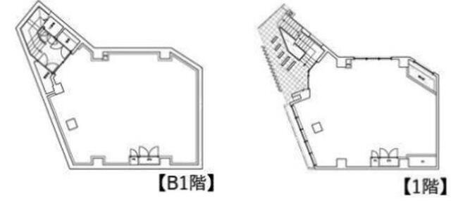 ＨＡＣＯ　Ｊｉｎｇｕｍａｅ