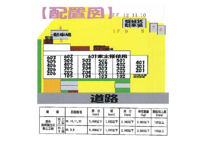 【駐車場】 | サリータソプラ