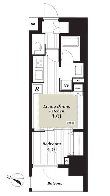 シティインデックス神田