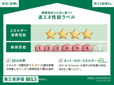 【周辺】 | ＡＭＢＯＳ