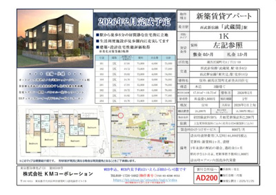 【地図】 | 練馬区関町北新築アパート