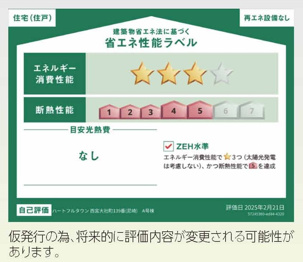 BELS（建築物省エネルギー性能表示制度）不動産価値の向上、省エネ性能の可視化、補助金申請への活用、そして将来的な規制強化。