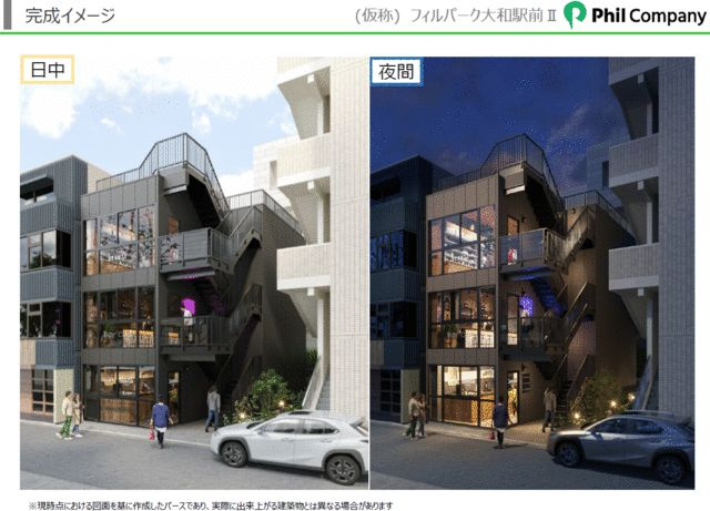 （仮称）フィル・パーク大和駅前Ⅱ
