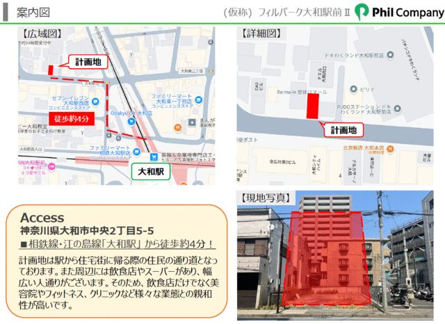 （仮称）フィル・パーク大和駅前Ⅱのその他