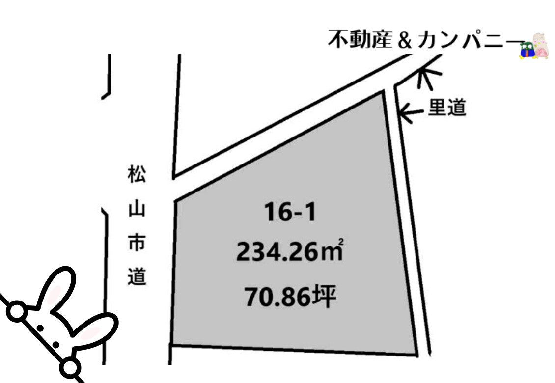 松山市立花３丁目の売地の土地図